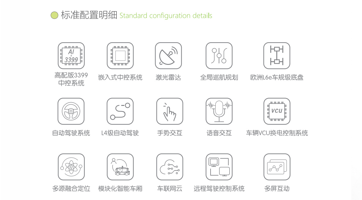 AI智能無（wú）人回收車標準配（pèi）置