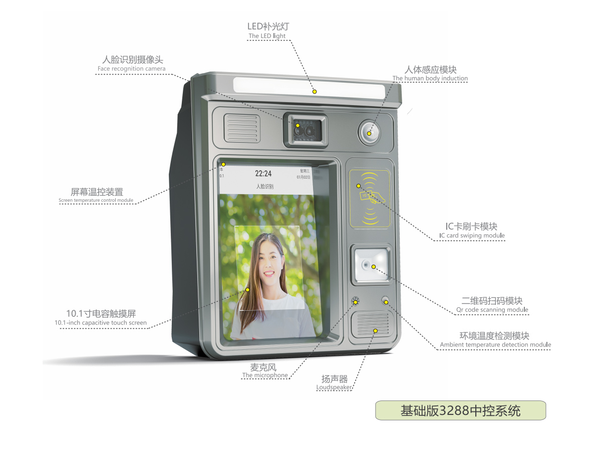 基礎版3288中控係統（tǒng）產品配置