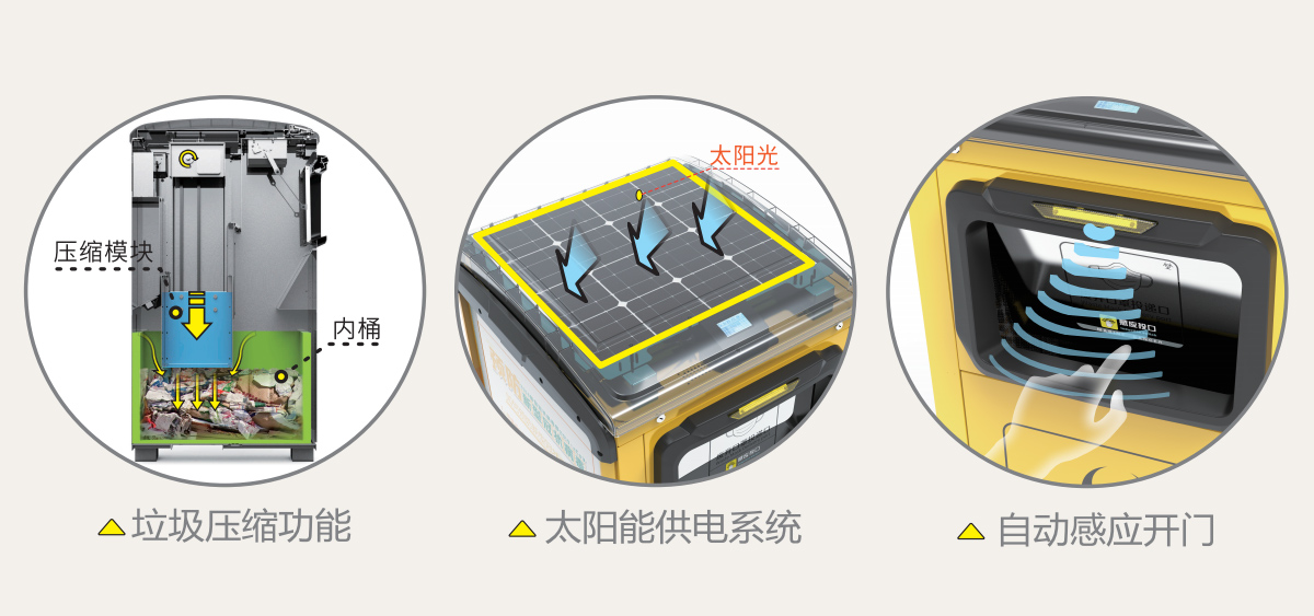 智能口罩回收箱產品（pǐn）特點