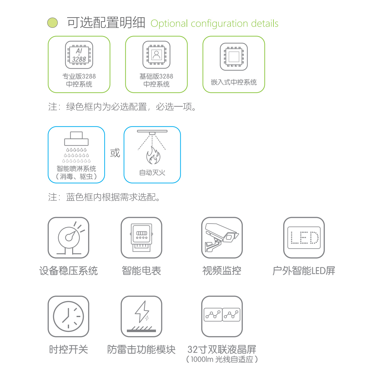 智能櫃式垃圾箱（xiāng）可選配置參數.jpg