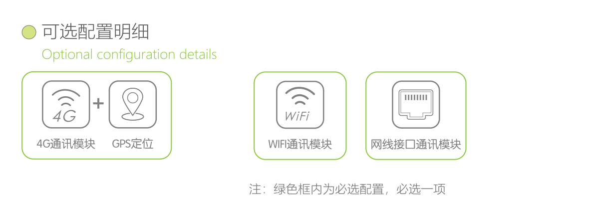 嵌入式微屏版中控係統可選配置明細