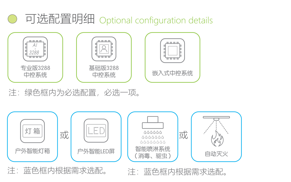 智能可回收（shōu）物收集箱設備可選配置