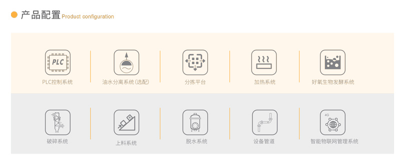 產品（pǐn）配置.jpg