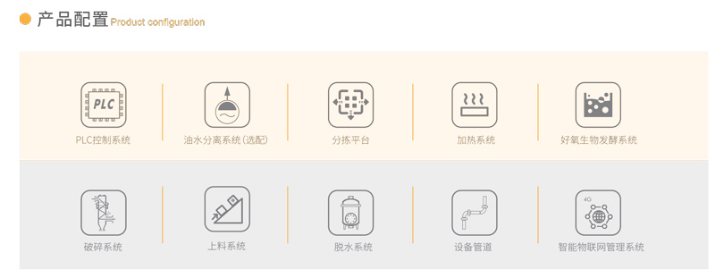 產品配置（zhì）.jpg