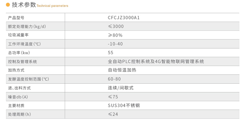技術參（cān）數.jpg