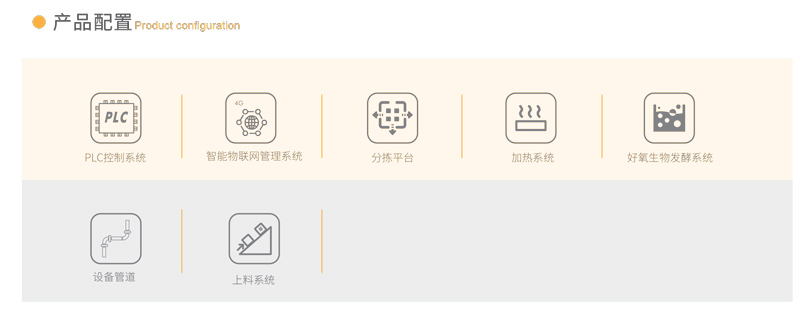 產品（pǐn）配置（zhì）.jpg