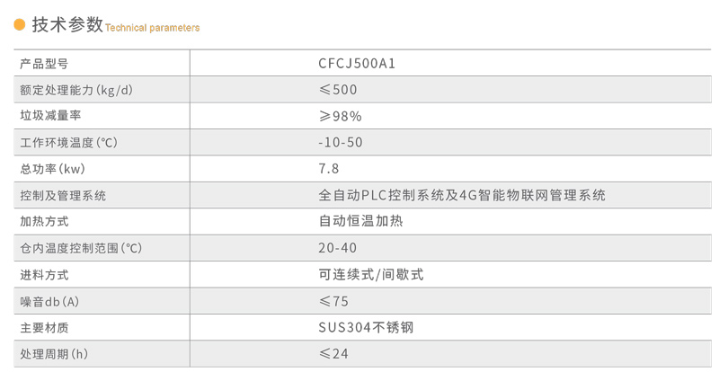 技術參（cān）數.jpg