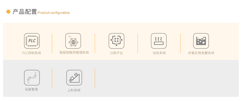 產品（pǐn）配置.jpg