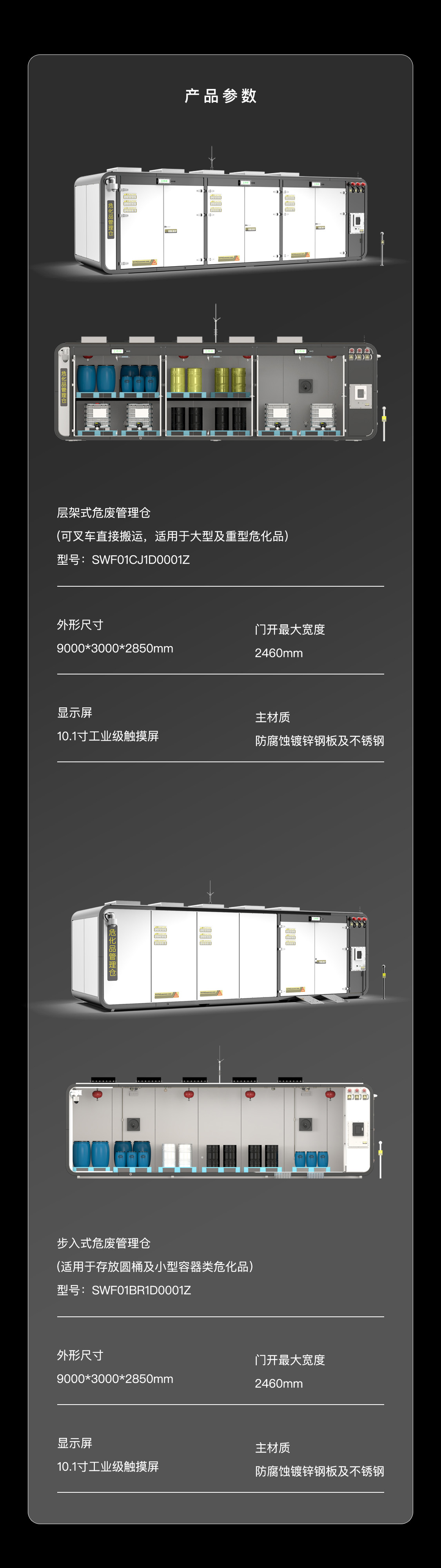 危化品管理倉產品部（bù）分.jpg