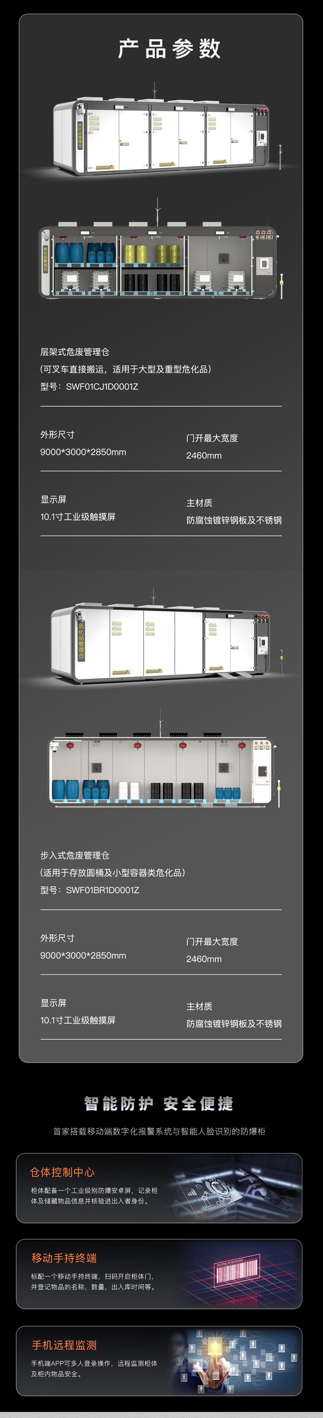 危化品（pǐn）櫃子海報+公司廠房_02.jpg