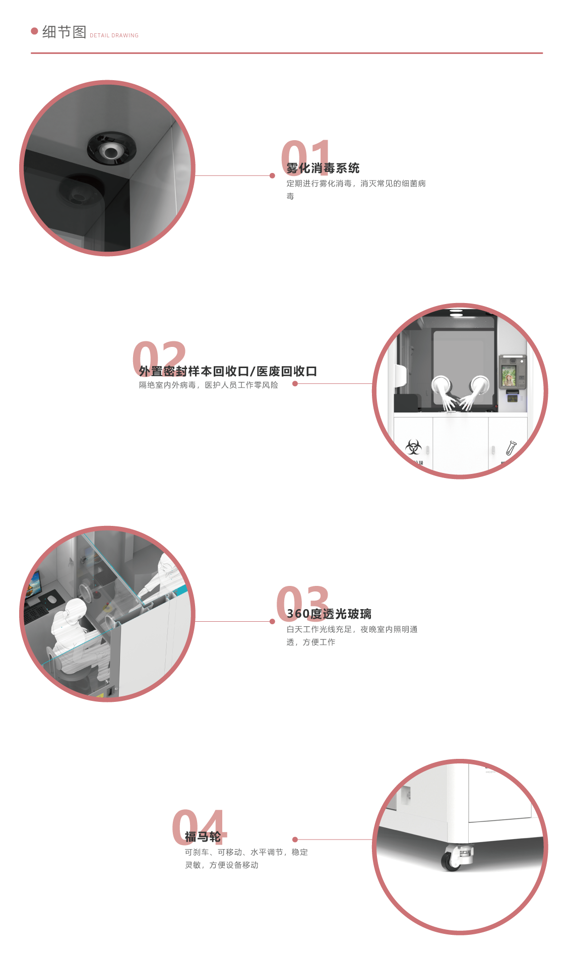 無接（jiē）觸發熱門診（zhěn）艙_04.png