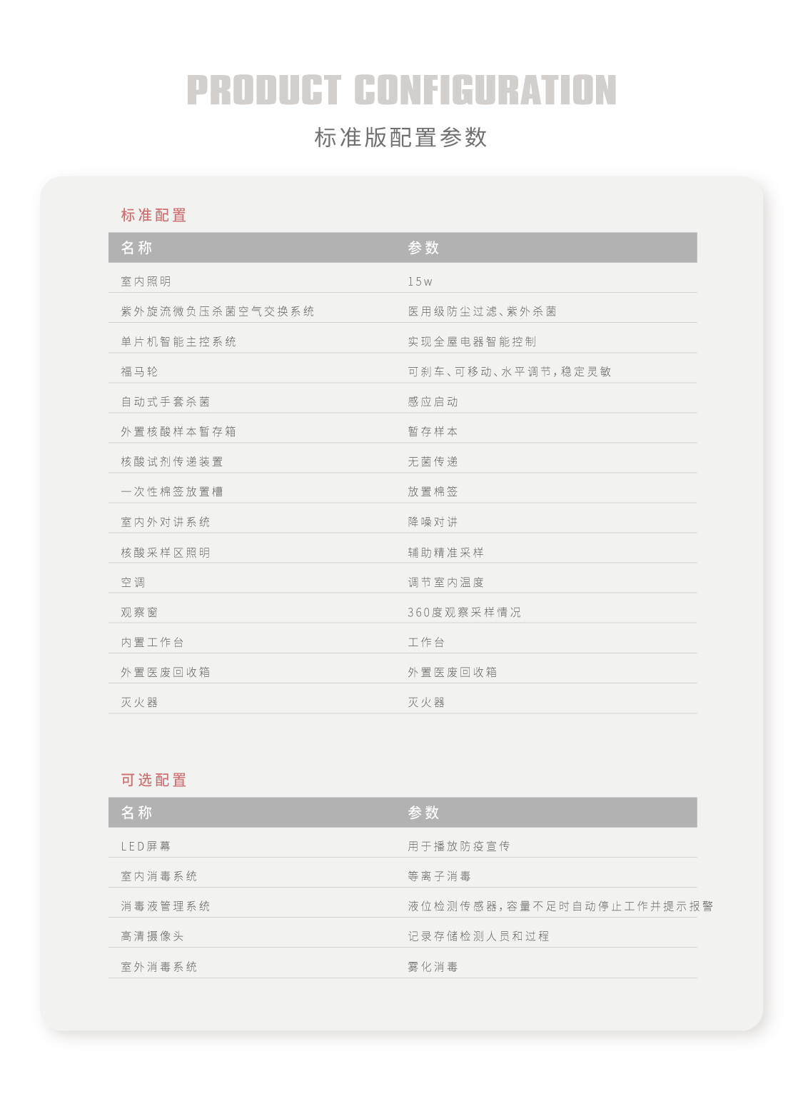 無接（jiē）觸發熱門診艙_05.png